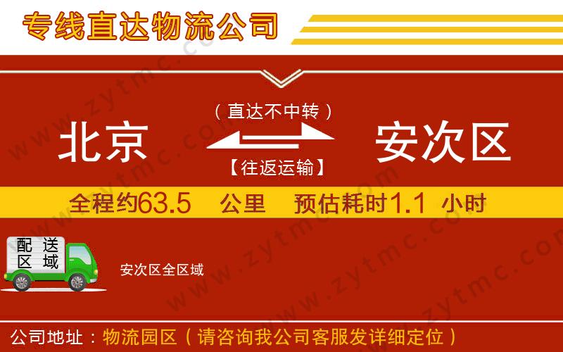 北京到安次區(qū)物流專線