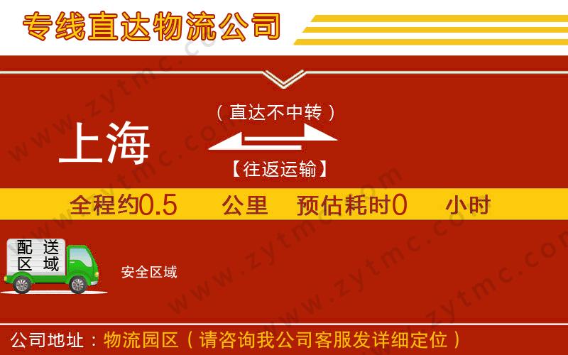 上海到安物流專(zhuān)線(xiàn)