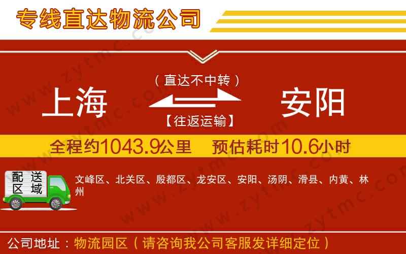 上海到安陽物流專線